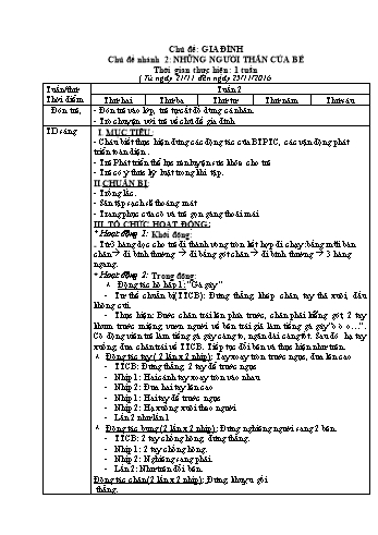 Giáo án Mầm non Lớp Lá - Chủ đề: Gia đình - Chủ đề nhánh 2: Những người thân của bé - Năm học 2016-2017