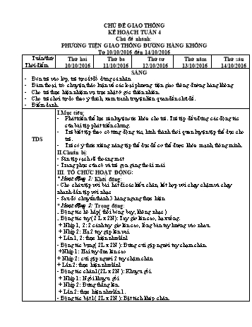 Giáo án Mầm non Lớp Lá - Chủ đề: Giao thông - Chủ đề nhánh: Phương tiện giao thông đường hàng không - Năm học 2016-2017