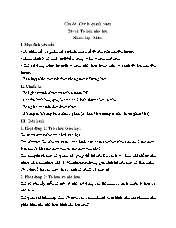 Giáo án Mầm non Lớp Mầm - Chủ đề: Cây lá quanh vườn - Đề tài: To hơn nhỏ hơn