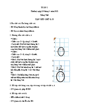 Giáo án Mầm non Lớp Lá (Chuẩn bị vào Lớp 1) - Tuần 2 - Năm học 2021-2022