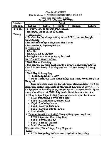 Giáo án Mầm non Lớp Lá - Chủ đề: Gia đình - Chủ đề nhánh 2: Những người thân của bé