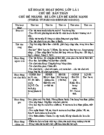 Giáo án Mầm non Lớp Lá - Chủ đề: Bản thân - Tuần 3 - Chủ đề nhánh: Bé lớn lên để khỏe mạnh