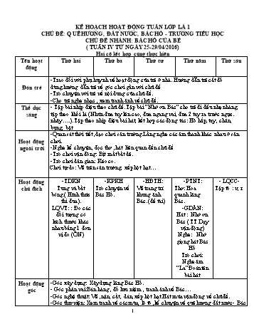 Giáo án Mầm non Lớp Lá - Chủ đề: Quê hương, đất nước. Bác Hồ. Trường Tiểu học - Tuần 4 - Chủ đề nhánh: Bác Hồ của bé
