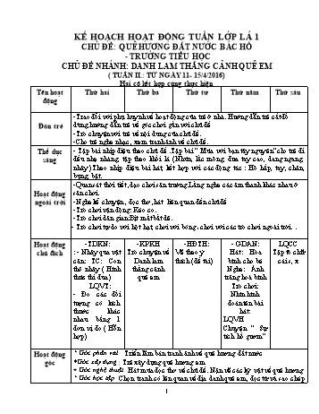 Giáo án Mầm non Lớp Lá - Chủ đề: Quê hương, đất nước. Bác Hồ. Trường Tiểu học - Tuần 2 - Chủ đề nhánh: Danh lam thắng cảnh quê em