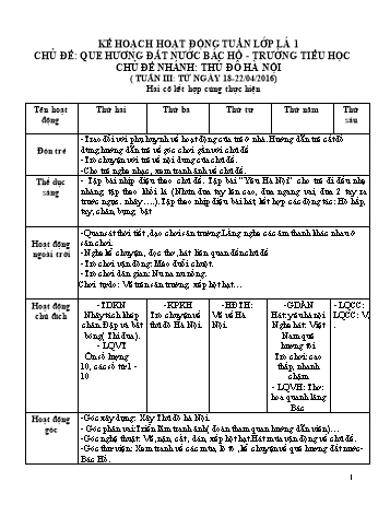 Giáo án Mầm non Lớp Lá - Chủ đề: Quê hương, đất nước. Bác Hồ. Trường Tiểu học - Tuần 3 - Chủ đề nhánh: Thủ đô Hà Nội