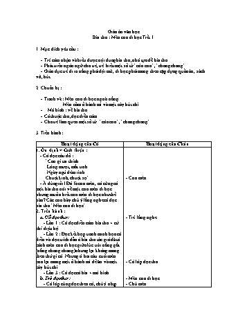 Giáo án Mầm non Lớp Chồi - Đề tài: Bài thơ Mèo con đi học