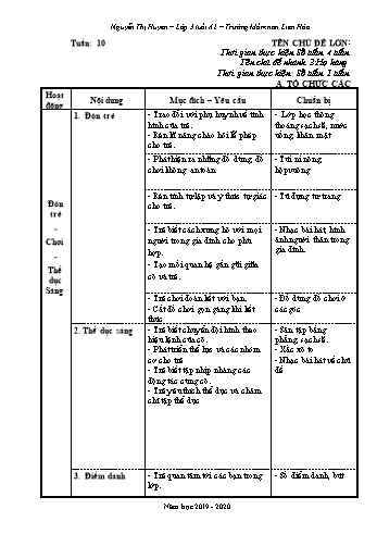 Giáo án Mầm non Lớp Mầm - Tuần 10 - Năm học 2019-2020 - Trường Mầm non Liên Hòa