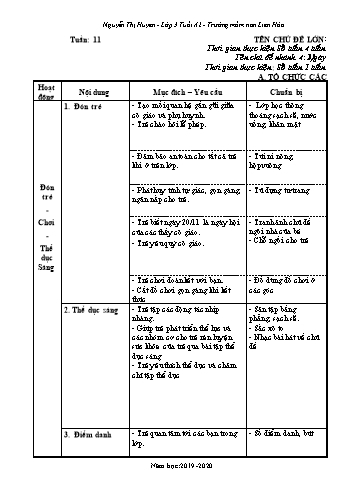 Giáo án Mầm non Lớp Mầm - Tuần 11 - Năm học 2019-2020 - Trường Mầm non Liên Hòa