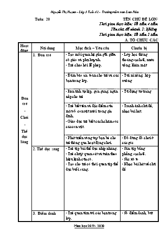 Giáo án Mầm non Lớp Mầm - Tuần 20 - Năm học 2019-2020 - Trường Mầm non Liên Hòa