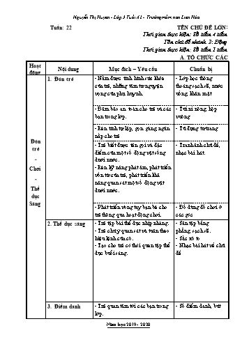 Giáo án Mầm non Lớp Mầm - Tuần 22 - Năm học 2019-2020 - Trường Mầm non Liên Hòa