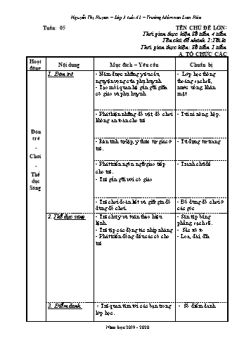 Giáo án Mầm non Lớp Mầm - Tuần 5 - Năm học 2019-2020 - Trường Mầm non Liên Hòa