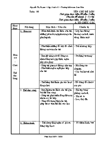 Giáo án Mầm non Lớp Mầm - Tuần 6 - Năm học 2019-2020 - Trường Mầm non Liên Hòa