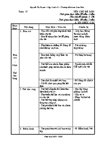 Giáo án Mầm non Lớp Mầm - Tuần 7 - Năm học 2019-2020 - Trường Mầm non Liên Hòa