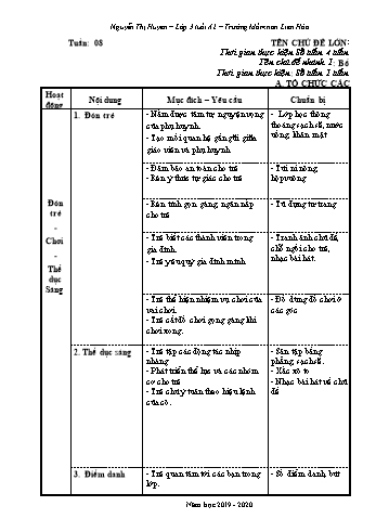 Giáo án Mầm non Lớp Mầm - Tuần 8 - Năm học 2019-2020 - Trường Mầm non Liên Hòa