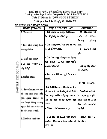 Giáo án Mầm non Lớp Nhà trẻ - Chủ đề 5: Cây và những bông hoa đẹp - Chủ đề nhánh 2: Quả ngọt bé thích