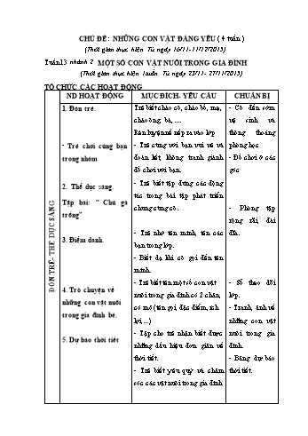 Giáo án Mầm non Lớp Nhà trẻ - Chủ đề 5: Những con vật đáng yêu - Chủ đề nhánh 2: Một số con vật nuôi trong gia đình