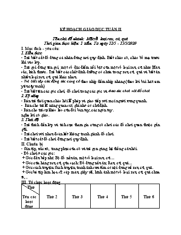 Giáo án Mầm non Khối Nhà trẻ - Chủ đề 7: Cây và những bông hoa đẹp - Chủ đề nhánh 2: Một số loại rau, củ, quả - Năm học 2019-2020