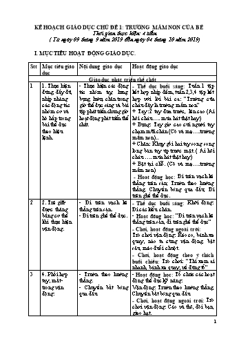 Giáo án Mầm non Lớp Chồi - Chủ đề 1: Trường Mầm non của bé - Năm học 2019-2020