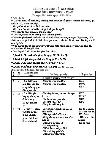 Giáo án Mầm non Lớp Chồi - Chủ đề: Gia đình - Chủ đề nhánh 1: Gia đình tôi - Năm học 2019-2020