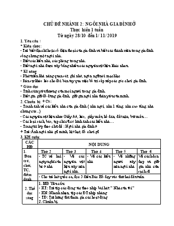 Giáo án Mầm non Lớp Chồi - Chủ đề: Gia đình - Chủ đề nhánh 2: Ngôi nhà gia đình ở - Năm học 2019-2020