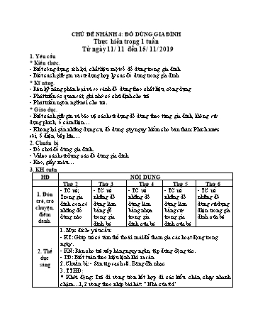 Giáo án Mầm non Lớp Chồi - Chủ đề: Gia đình - Chủ đề nhánh 4: Đồ dùng gia đình - Năm học 2019-2020