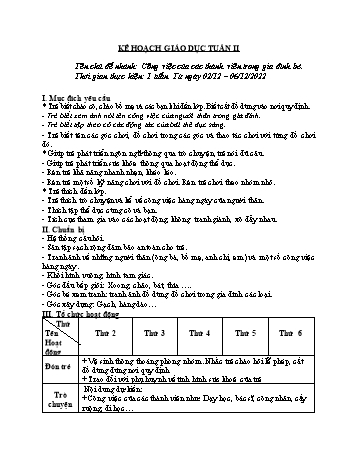 Giáo án Mầm non Lớp Nhà trẻ - Chủ đề 4: Mẹ và những người thân yêu - Chủ đề nhánh 2: Công việc của các thành viên trong gia đình bé - Năm học 2022-2023