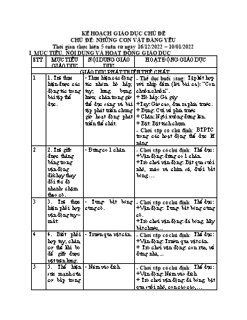 Giáo án Mầm non Lớp Nhà trẻ - Chủ đề 5: Những con vật đáng yêu - Chủ đề nhánh 1: Các con vật sống trong gia đình - Năm học 2022-2023