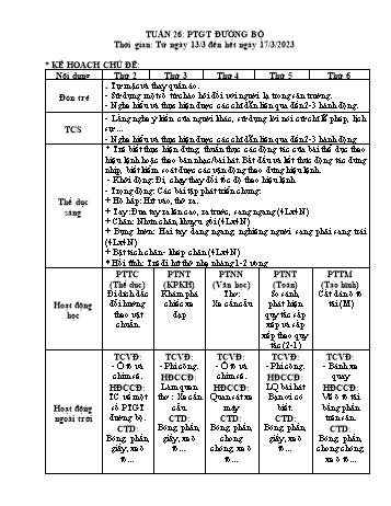 Giáo án Mầm non Lớp Chồi - Chủ đề 7: Ngày hội 8-3 + Giao thông - Tuần 26: Phương tiện giao thông đường bộ - Năm học 2022-2023 - Trường Mầm non Trường Thủy