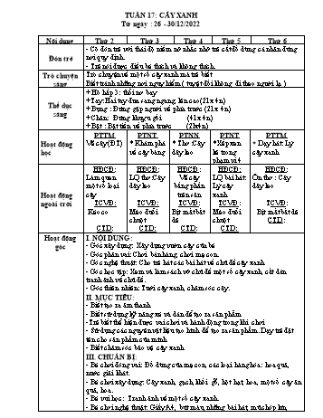 Giáo án Mầm non Lớp Mầm - Chủ đề 5: Thực vật – Tết Nguyên đán - Tuần 17: Cây xanh - Năm học 2022-2023 - Trường Mầm non Trường Thủy
