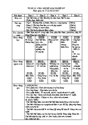 Giáo án Mầm non Lớp Mầm - Tuần 13: Cha mẹ bé làm nghề gì? - Năm học 2017-2018 - Trường Mầm non Trường Thủy