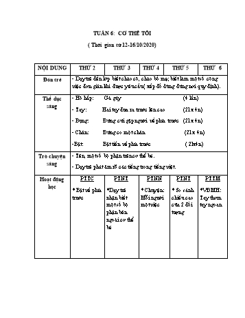 Giáo án Mầm non Lớp Mầm - Tuần 6: Cơ thể tôi - Năm học 2020-2021 - Trường Mầm non Trường Thủy