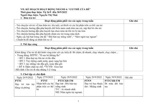 Giáo án Mầm non Lớp Nhà trẻ - Chủ đề: Bé và các bạn - Chủ đề nhánh 4: Cơ thể của bé - Năm học 2022-2023 - Nguyễn Thị Thái