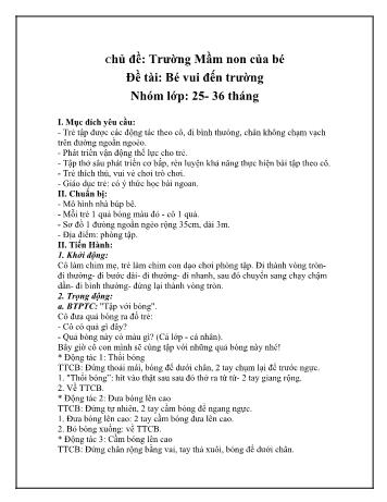 Giáo án Mầm non Lớp Nhà trẻ - Chủ đề: Trường Mầm non của bé - Đề tài: Bé vui đến trường