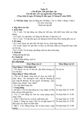 Giáo án Mầm non Khối Lá - Tuần 19 - Chủ đề: Tết của người Dao Nậm Pung - Năm học 2024-2025 - Trường Mầm non Nậm Pung