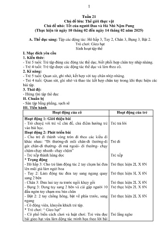 Giáo án Mầm non Khối Lá - Tuần 21 - Chủ đề: Tết của người Dao và Hà Nhì Nậm Pung - Năm học 2024-2025 - Trường Mầm non Nậm Pung