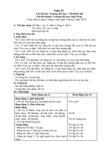 Giáo án Mầm non Khối Lá - Tuần 33 - Chủ đề: Trường tiểu học Nậm Pung - Năm học 2024-2025 - Trường Mầm non Nậm Pung