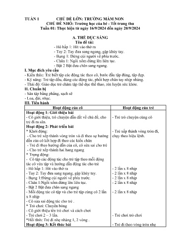 Giáo án Mầm non Khối Nhà trẻ - Tuần 1 - Chủ đề: Trường học của bé. Tết Trung Thu - Năm học 2024-2025 - Trường Mầm non Bát Xát
