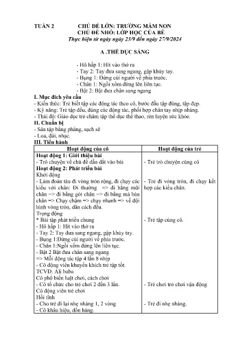 Giáo án Mầm non Khối Nhà trẻ - Tuần 2 - Chủ đề: Lớp học của bé - Năm học 2024-2025 - Trường Mầm non Bát Xát