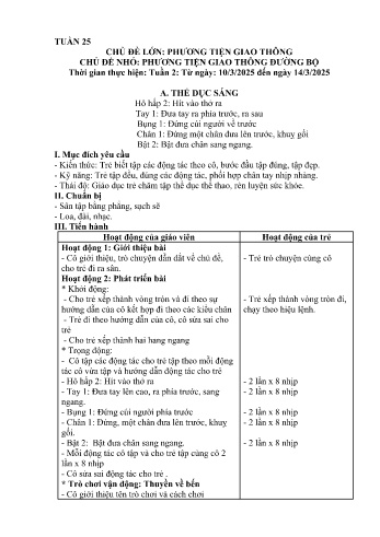 Giáo án Mầm non khối Nhà trẻ - Tuần 25 - Chủ đề: Phương tiện giao thông đường bộ - Năm học 2024-2025 - Trường Mầm non Bát Xát