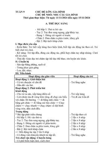 Giáo án Mầm non Khối Nhà trẻ - Tuần 9 - Chủ đề: Nhu cầu gia đình - Năm học 2024-2025 - Trường Mầm non Bát Xát