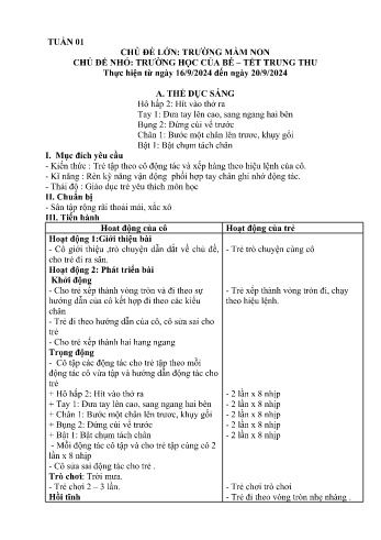 Giáo án Mầm non Lớp Chồi - Tuần 1 - Chủ đề: Trường học của bé. Tết Trung Thu - Năm học 2024-2025 - Trường Mầm non Bát Xát