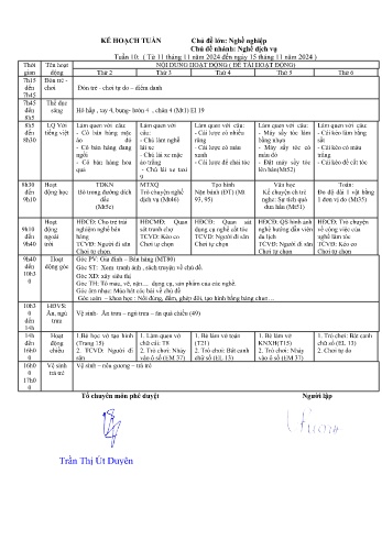 Giáo án Mầm non Lớp Chồi - Tuần 10 - Chủ đề: Nghề dịch vụ - Năm học 2024-2025 - Trần Thị Út Duyên
