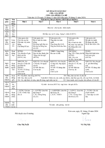 Giáo án Mầm non Lớp Chồi - Tuần 12 - Chủ đề: Gia đình của bé - Năm học 2024-2025 - Trần Thị Út Duyên
