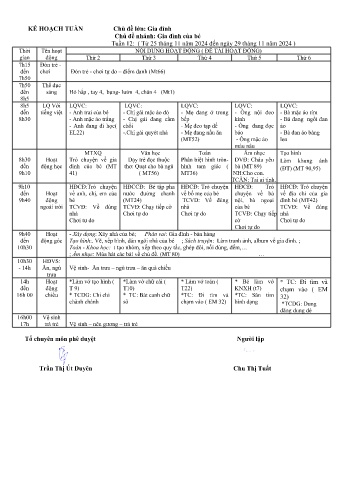 Giáo án Mầm non Lớp Chồi - Tuần 12 - Chủ đề: Gia đình của bé - Năm học 2024-2025 - Chu Thị Tuất