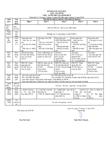 Giáo án Mầm non Lớp Chồi - Tuần 13 - Chủ đề: Ngôi nhà gia đình bé ở - Năm học 2024-2025 - Trần Thị Út Duyên