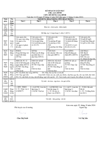 Giáo án Mầm non Lớp Chồi - Tuần 14 - Chủ đề: Đồ dùng gia đình - Năm học 2024-2025 - Vũ Thị Xắc