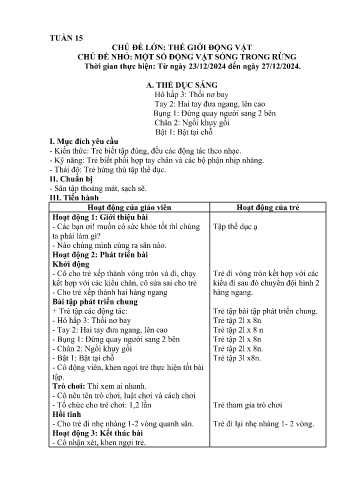 Giáo án Mầm non Lớp Chồi - Tuần 15 - Chủ đề: Một số động vật sống trong rừng - Năm học 2024-2025 - Trường Mầm non Bát Xát