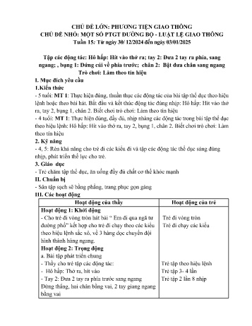Giáo án Mầm non Lớp Chồi - Tuần 15 - Chủ đề: Một số phương tiện giao thông đường bộ - Luật lệ giao thông - Năm học 2024-2025 - Trường Mầm non số 1Thượng Hà