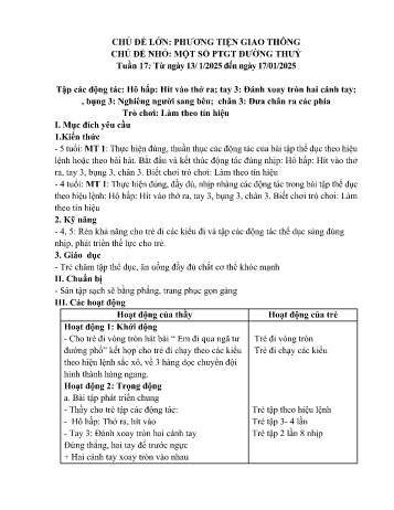 Giáo án Mầm non Lớp Chồi - Tuần 17 - Chủ đề: Một số PTGT đường thủy - Năm học 2024-2025 - Trường Mầm non số 1 Thượng Hà