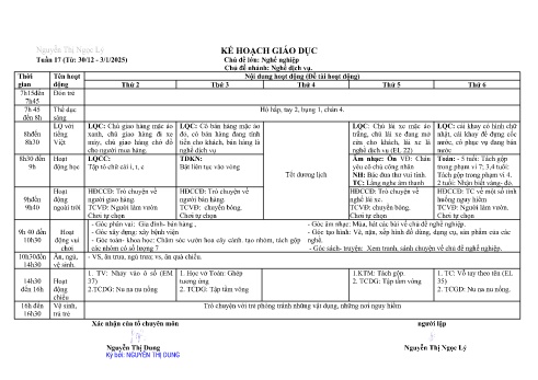 Giáo án Mầm non Lớp Chồi - Tuần 17 - Chủ đề: Nghề dịch vụ - Năm học 2024-2025 - Nguyễn Thị Ngọc Lý